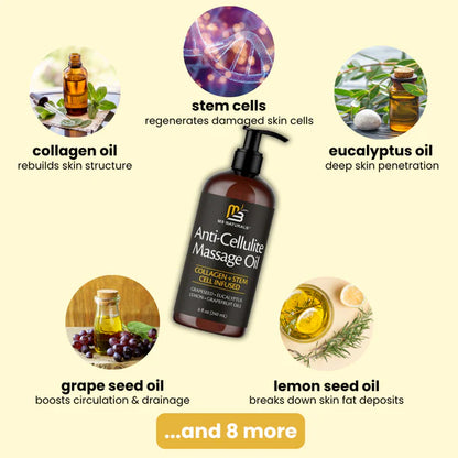 Anti-Cellulite Massage Oil Collagen + Stem Cell Infused